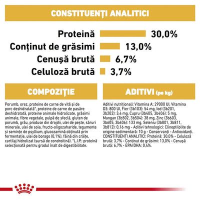 Royal Canin Labrador Adult hrana uscata caine