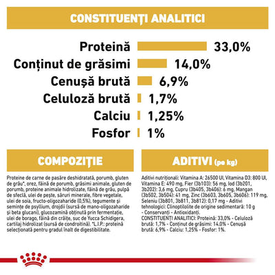 Royal Canin Labrador Puppy hrana uscata caine junior