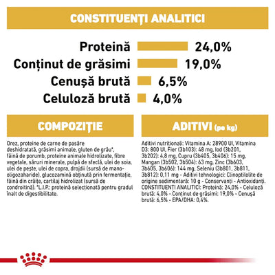 Royal Canin German Shepherd Adult hrana uscata caine Ciobanesc German