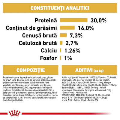 Royal Canin German Shepherd Puppy hrana uscata caine junior Ciobanesc German