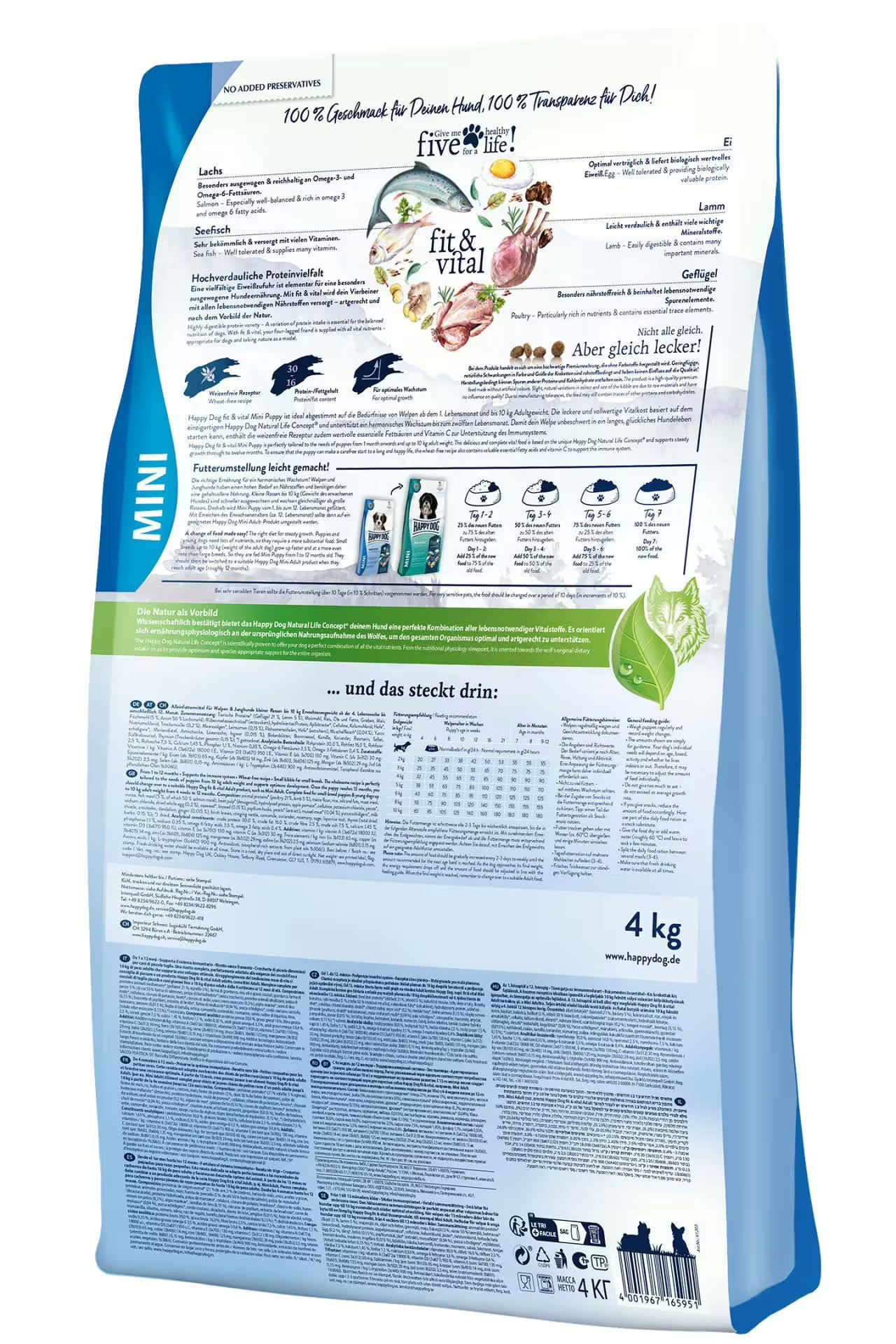 ngrediente naturale Happy Dog Mini Puppy – proteine din pui, miel și pește