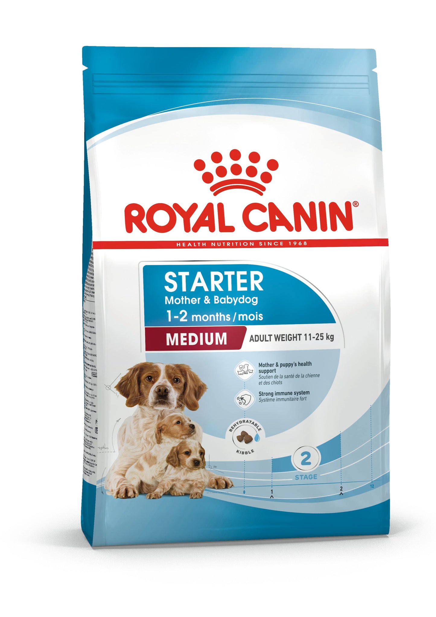 Royal Canin Medium Starter Mother & BabyDog, mama si puiul, hrana uscata caini
