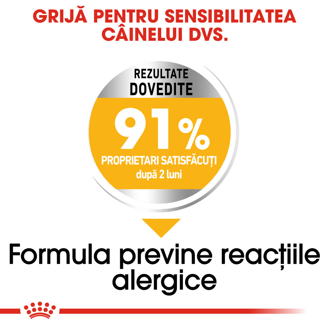 Royal Canin Medium Dermacomfort hrana uscata caine, prevenirea iritatiilor pielii