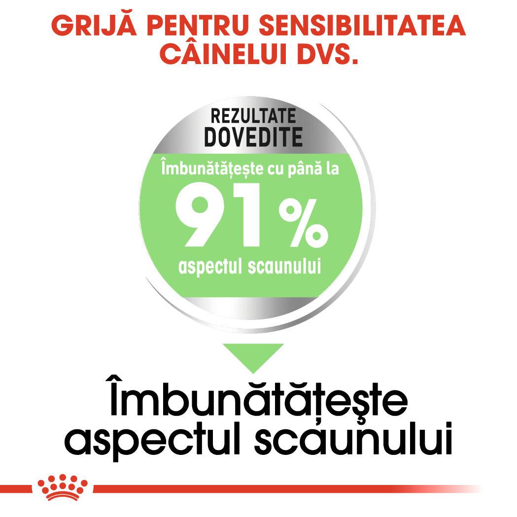 Royal Canin Medium Digestive Care hrana uscata caine, confort digestiv