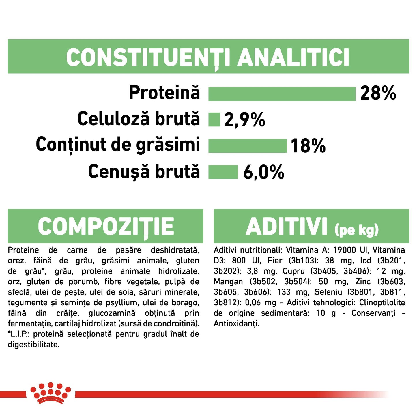 Royal Canin Maxi Digestive Care hrana uscata caine, confort digestiv, 12 kg