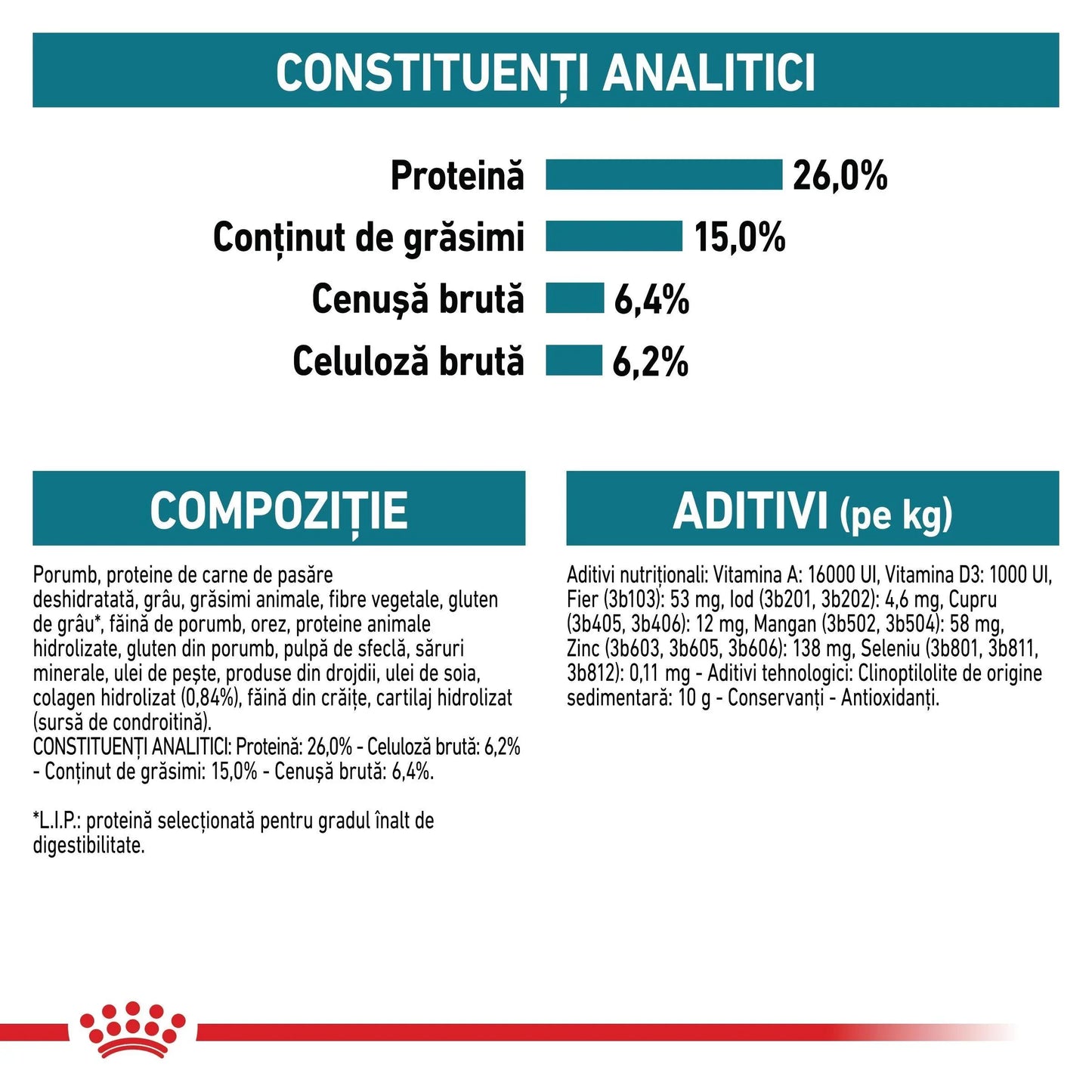 Royal Canin Maxi Joint Care Adult hrana uscata caine, ingrijirea articulatiilor, 10 kg