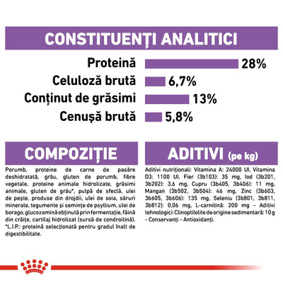 Royal Canin Maxi Sterilised Adult hrana uscata caine sterilizat