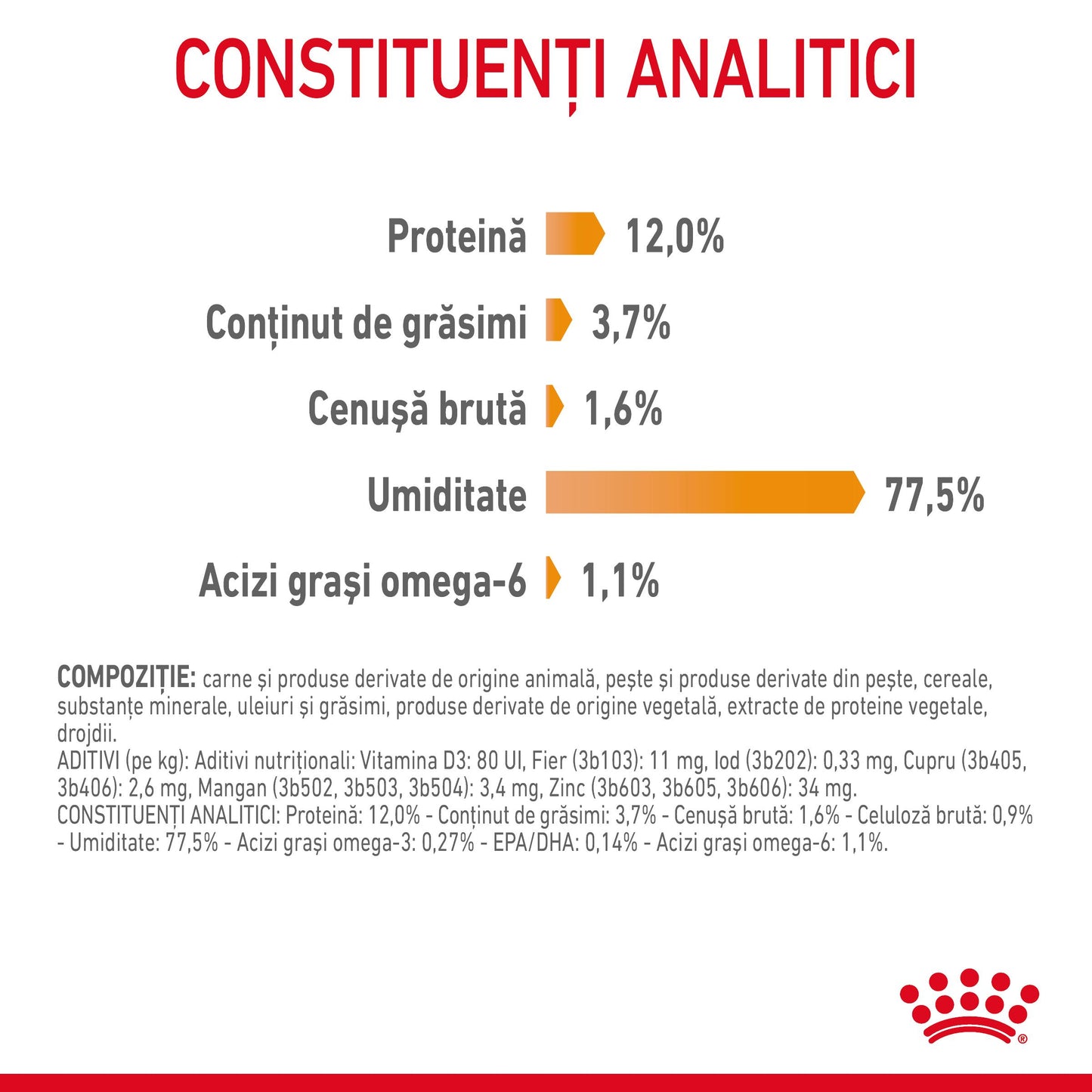 Royal Canin Hair&Skin Care Adult hrana umeda pisica, piele si blana (in sos)