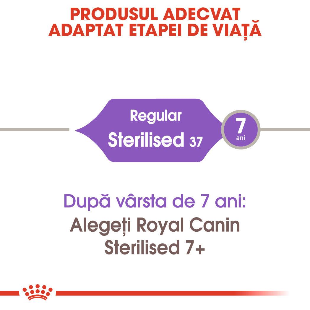 Royal Canin Sterilised Adult hrana uscata pisica sterilizata