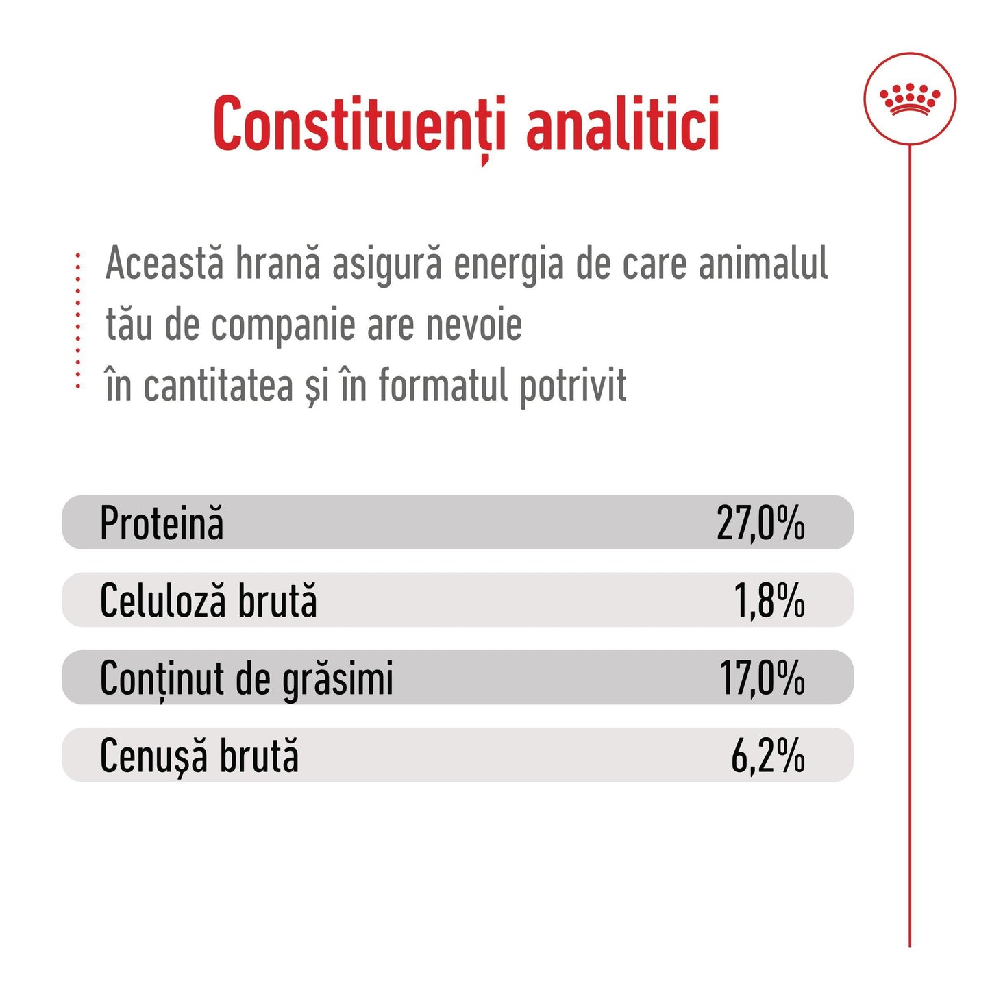 Royal Canin Maxi Ageing 8+ hrana uscata caine senior, 15 kg