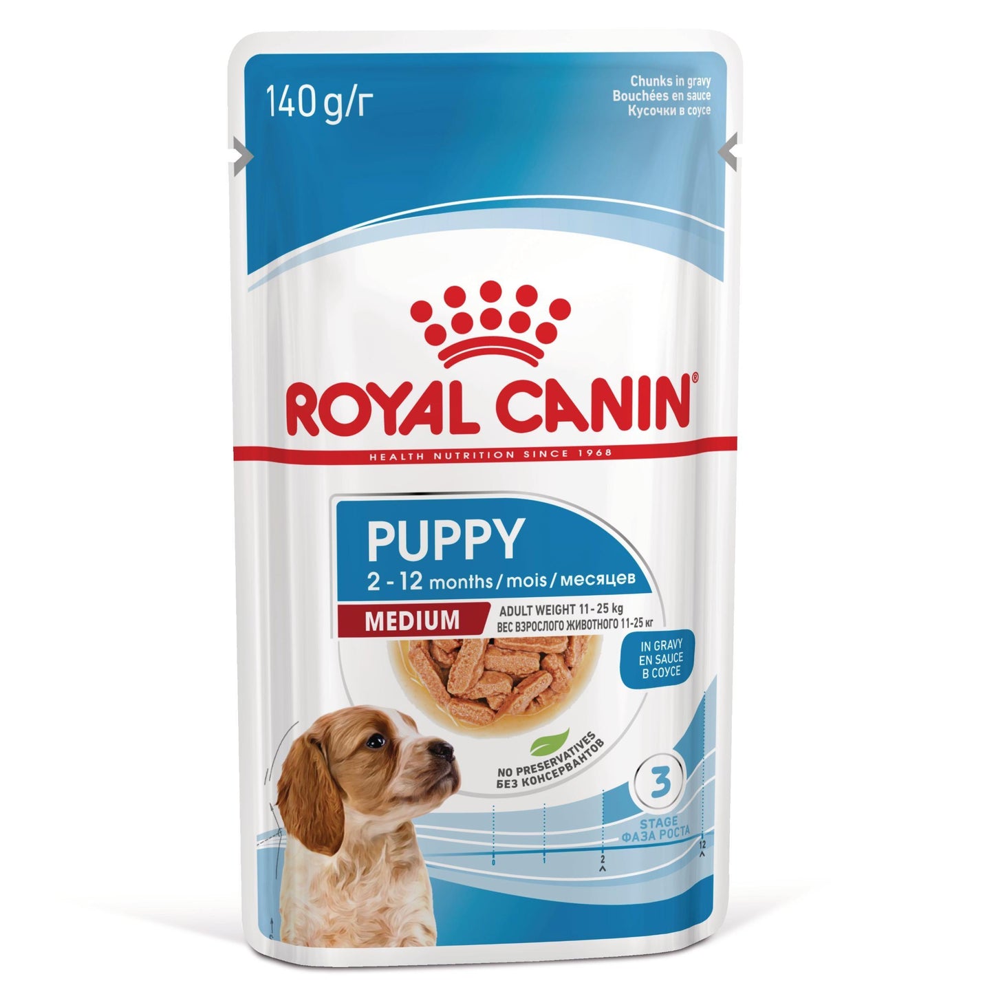 Royal Canin Medium Puppy hrana umeda caine junior (in sos), 140 g