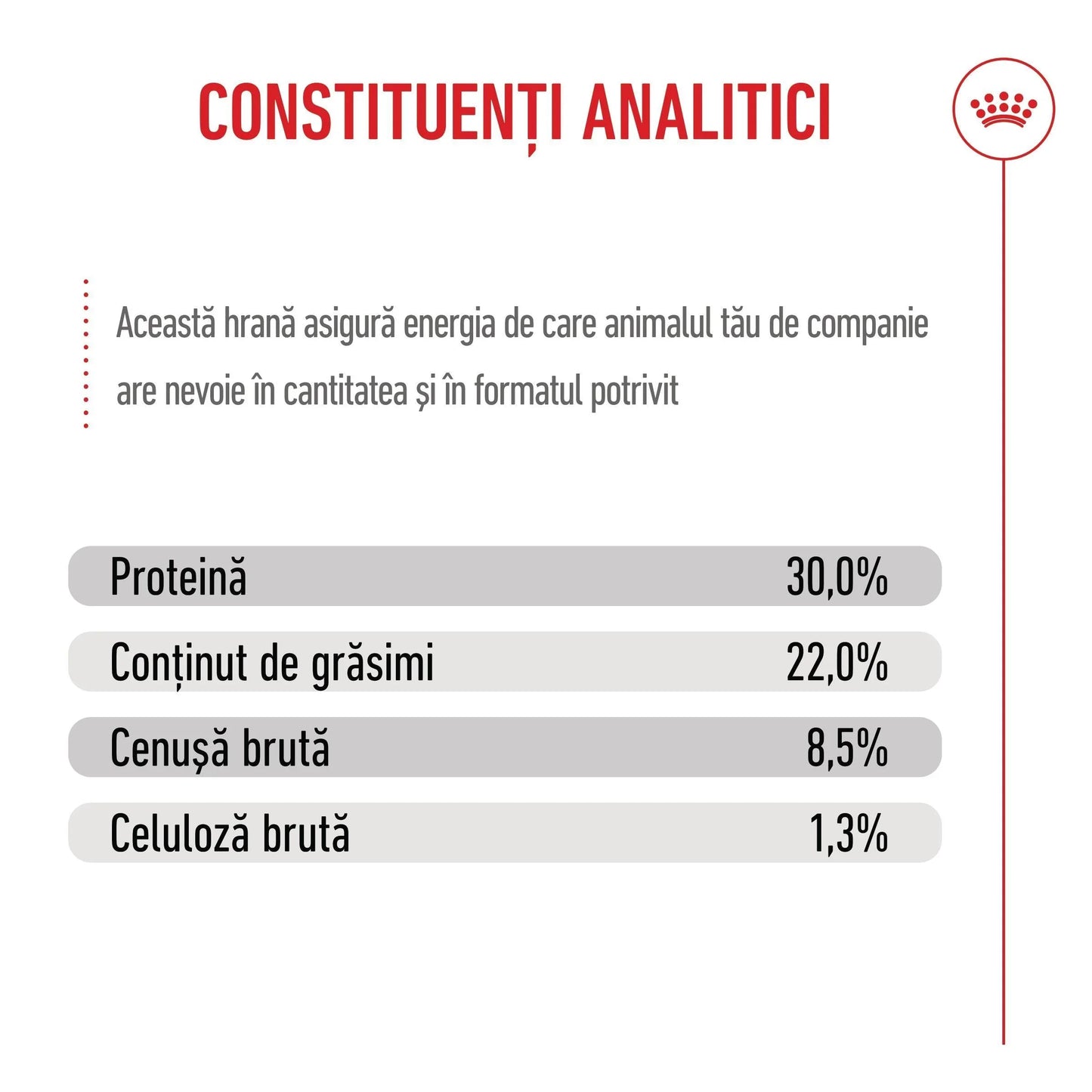 Royal Canin Mini Starter Mother & BabyDog, mama si puiul, hrana uscata caini - DalisPet
