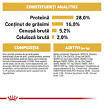 Analytical constituents chart and composition details of pet food with protein 28%, fat 16%, ash 5.2%, fiber 2%