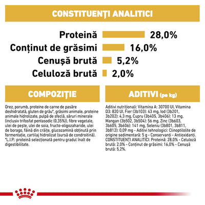 Royal Canin Chihuahua Adult hrana uscata caine, 1.5 kg
