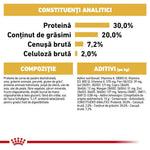 Analytical constituents and composition of pet food with protein 30%, fat 20%, crude ash 7.2%, crude fiber 2%