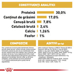 Analytical constituents and composition chart listing protein, fat, ash, cellulose, calcium, and phosphorus percentages