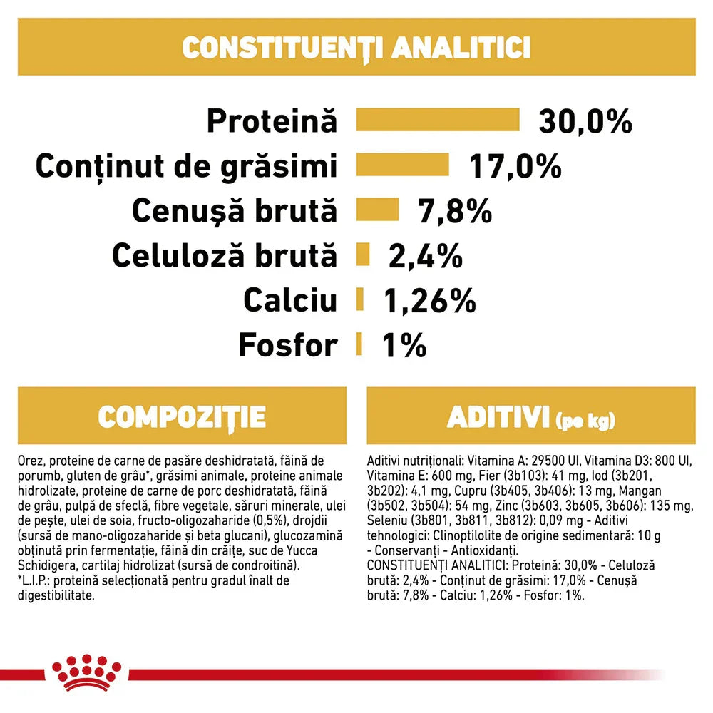 Analytical constituents and composition chart listing protein, fat, ash, cellulose, calcium, and phosphorus percentages
