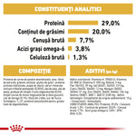 Analytical constituents chart of pet food with protein 29%, fat 20%, ash 7.7%, omega-6 fatty acids 3.8%, crude fiber 1.3%