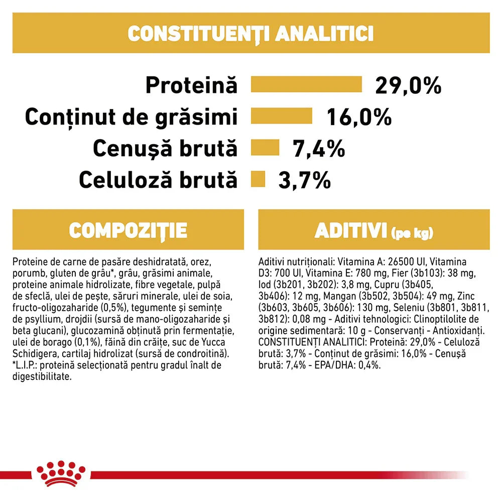 Analytical constituents and composition of pet food in Romanian with protein 29%, fat 16%, ash 7.4%, fiber 3.7%