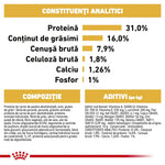 Romanian nutritional analysis and composition chart with protein 31%, fat 16%, ash 7.9%, and additives details