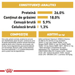 Analytical constituents and ingredients in Romanian: protein 26%, fat 18%, ash 5.9%, fiber 1.3%, with detailed composition and additives