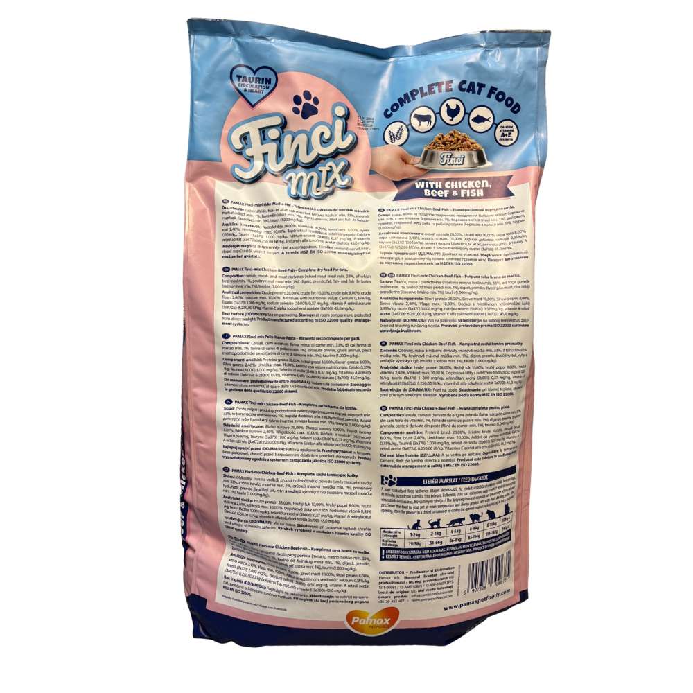 Panzi PAMAX Finci-mix Chicken-Beef-Fish 