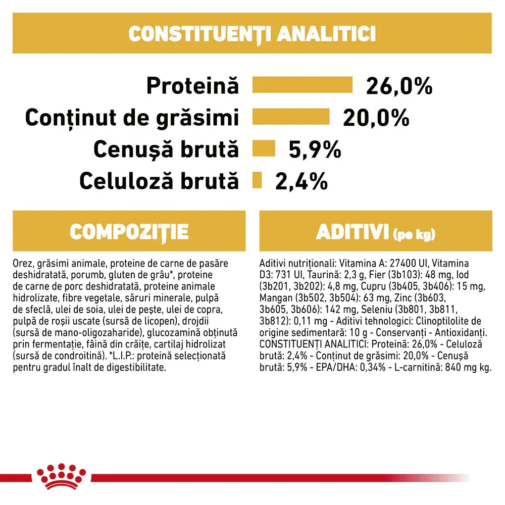Royal Canin Boxer adult dry dog food nutritional and ingredient details in Romanian