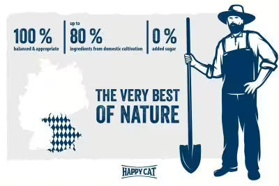 Ingrediente naturale Happy Cat Minkas Perfect Mix – proteine și vitamine pentru vitalitate