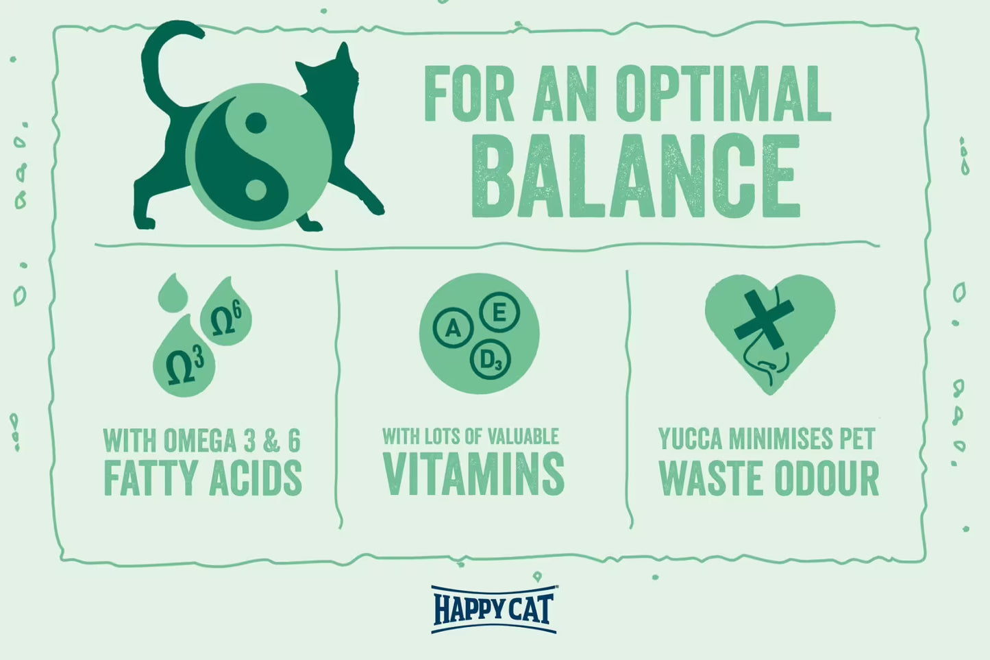 Ambalaj Happy Cat Minkas Perfect Mix 10 kg – hrană premium pentru pisici