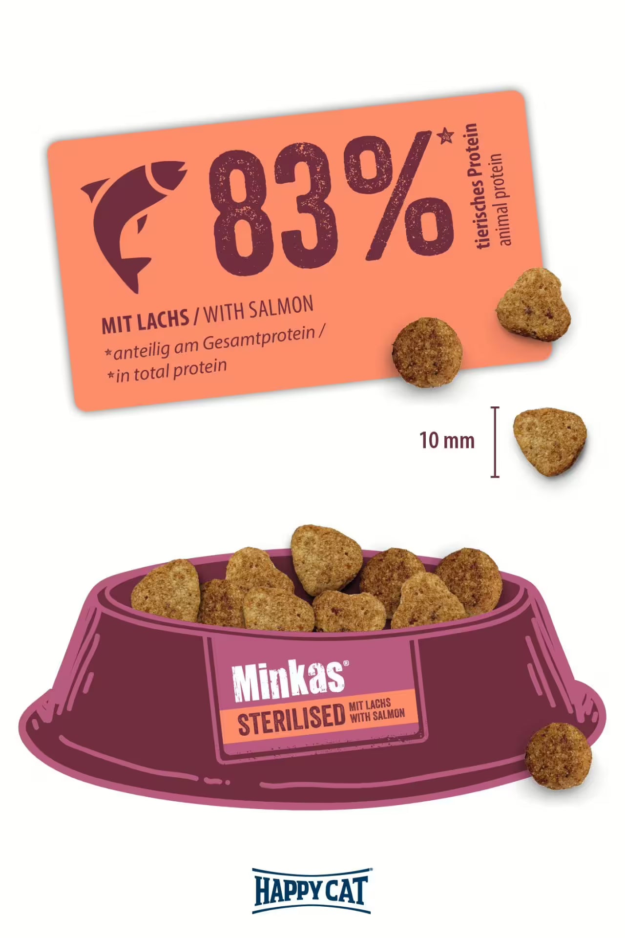 Crochete Happy Cat Minkas Sterilised – rețetă cu somon și proteine ușor digerabile