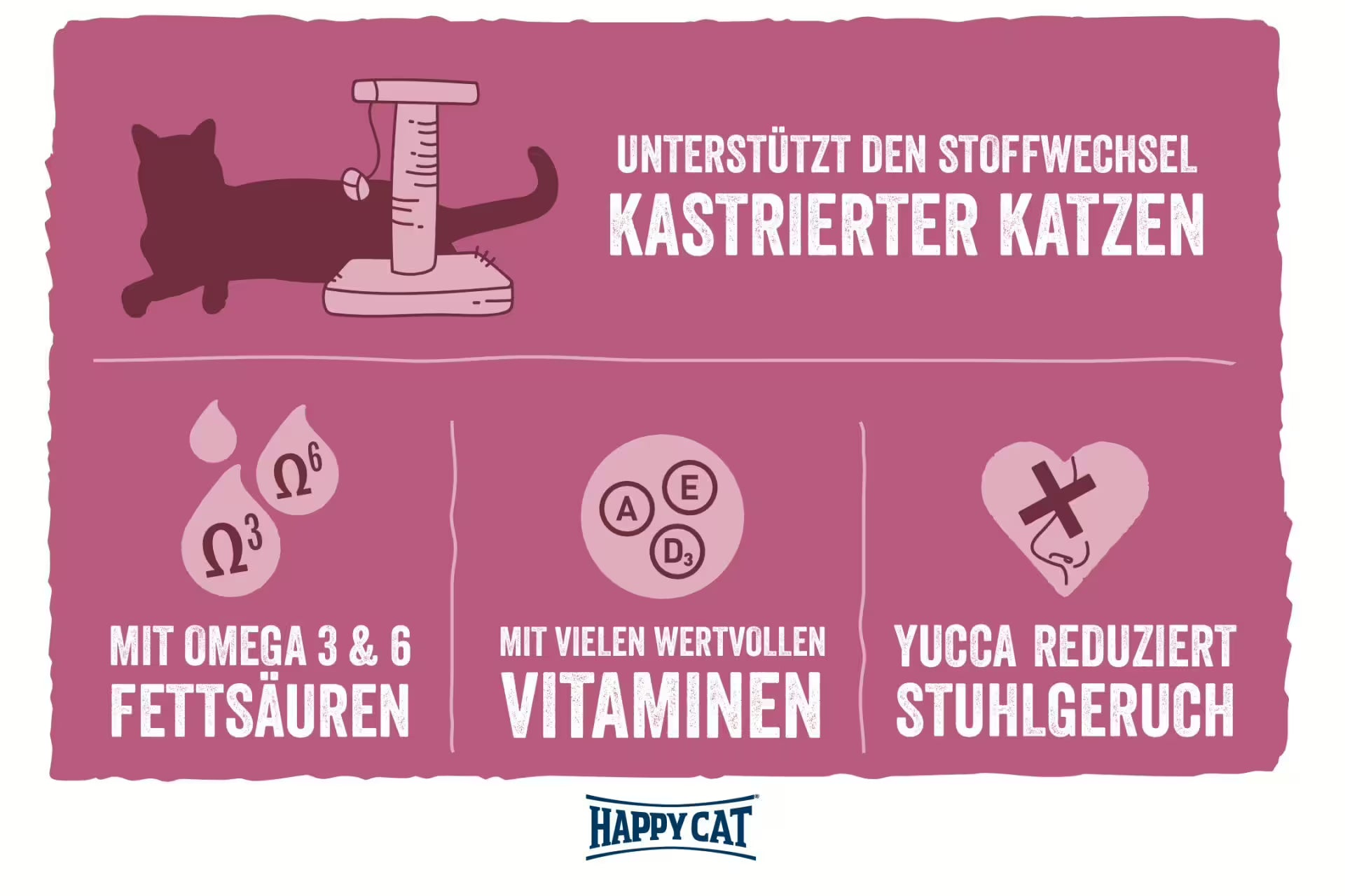 Ambalaj Happy Cat Minkas Sterilised Lachs 10 kg – hrană pisici adulte