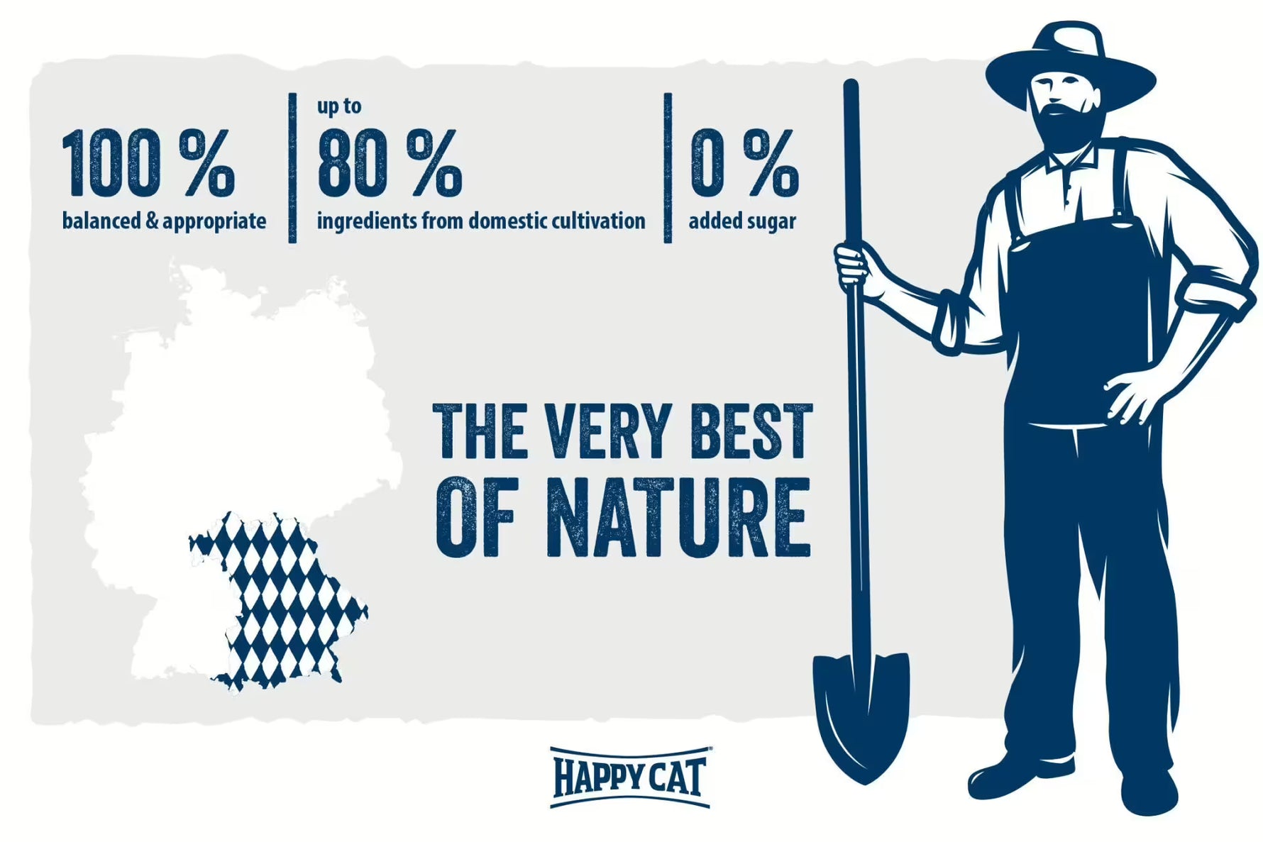 Hrana naturală pentru pisici Happy Cat, 100% echilibrată, fără zahar adăugat, ingrediente din culturi locale