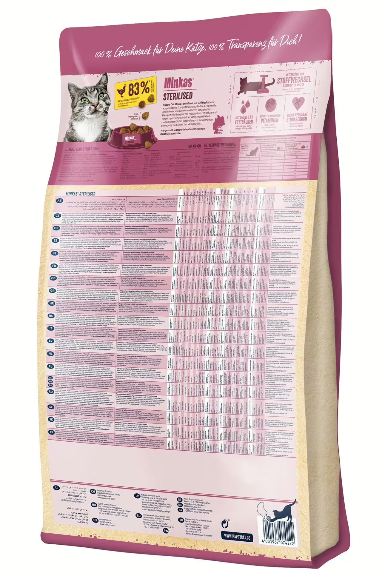 Happy Cat Minkas Sterilised Poultry – hrană completă pentru pisici sterilizate 10 kg