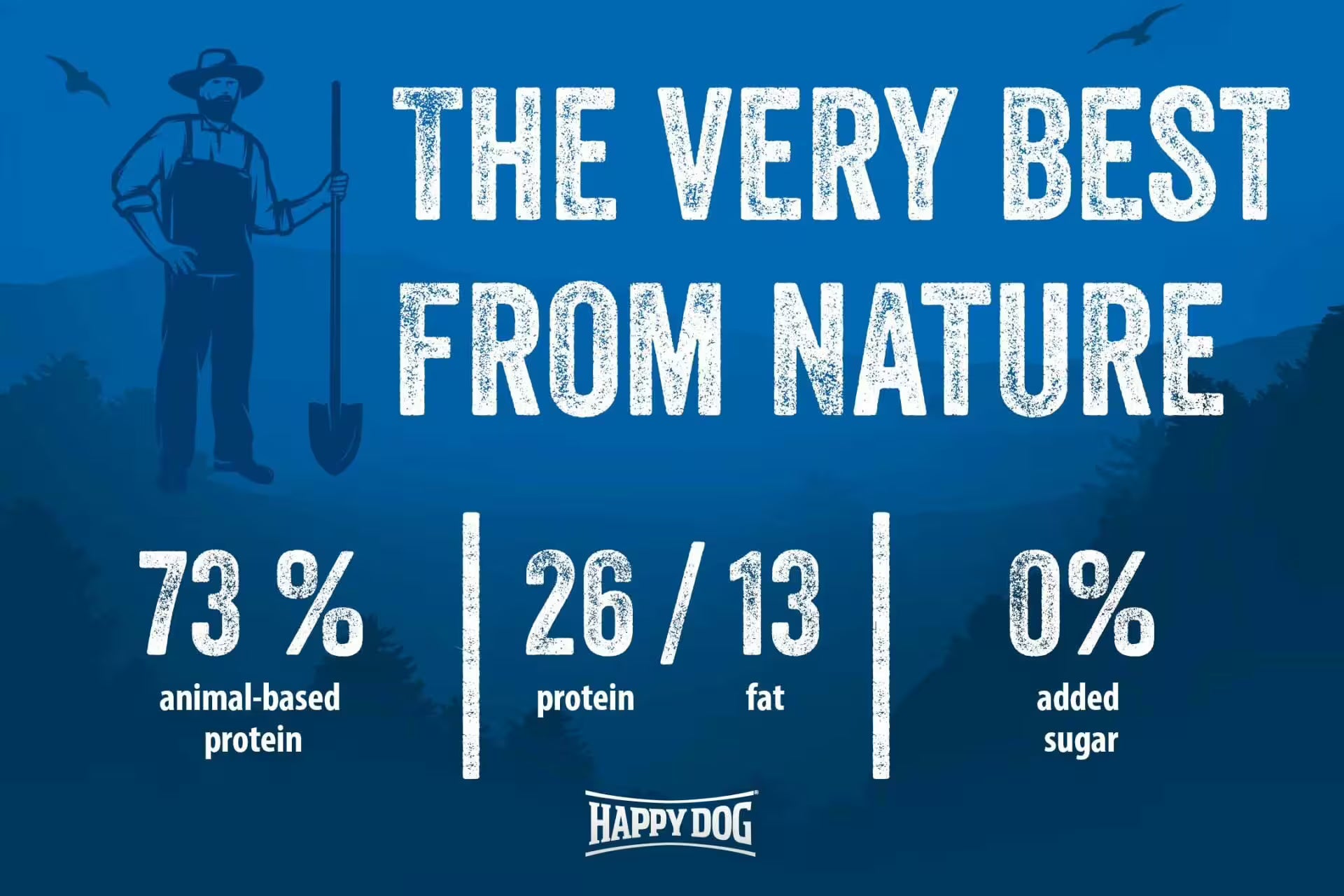 Ambalaj Happy Dog NaturCroq Junior 15 kg – hrană pentru câini juniori