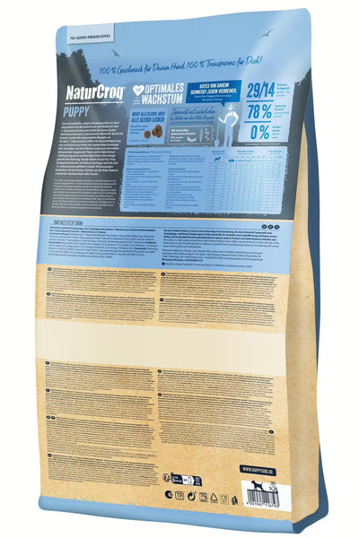 Ambalaj Happy Dog NaturCroq Puppy 15 kg – hrană pentru pui de câine