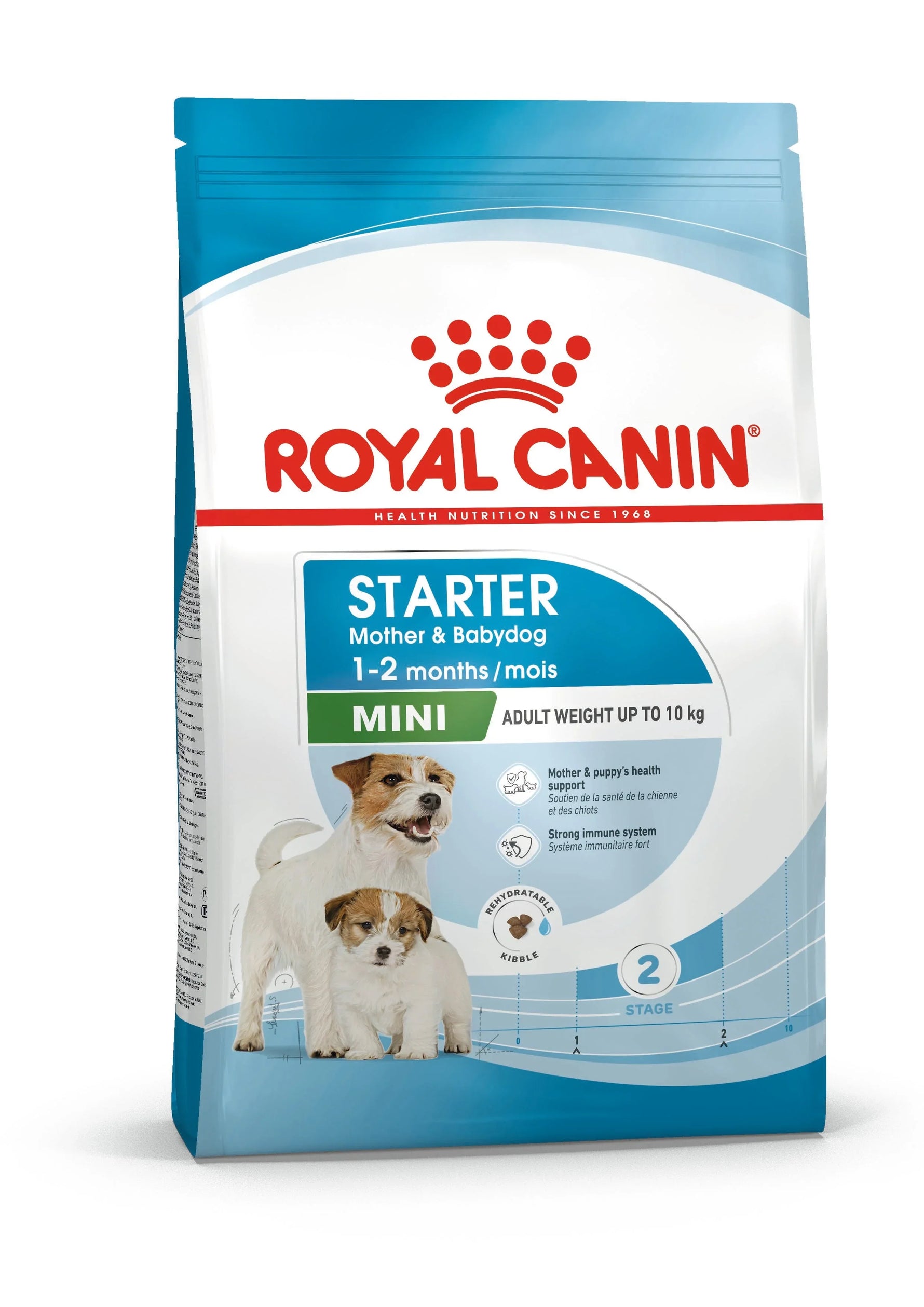 Royal Canin Starter Mini dog food bag for mother and babydog, 1-2 months, up to 10kg adult weight