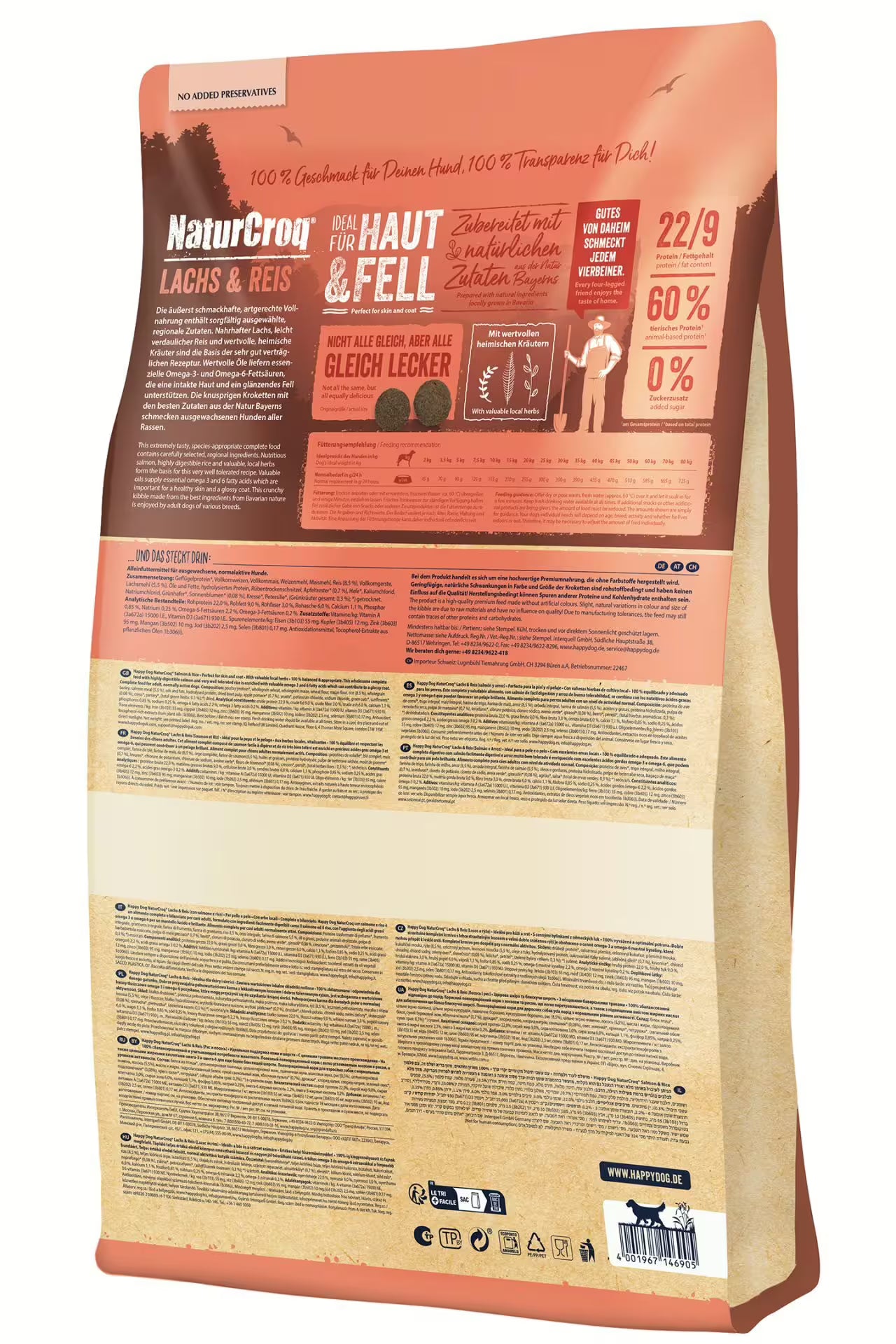 happy dog salmon rice piele si blana