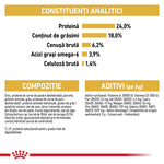 Nutritional composition and additives table for pet food in Romanian showing protein 24%, fat 18%, omega-6 fatty acids 3.9%