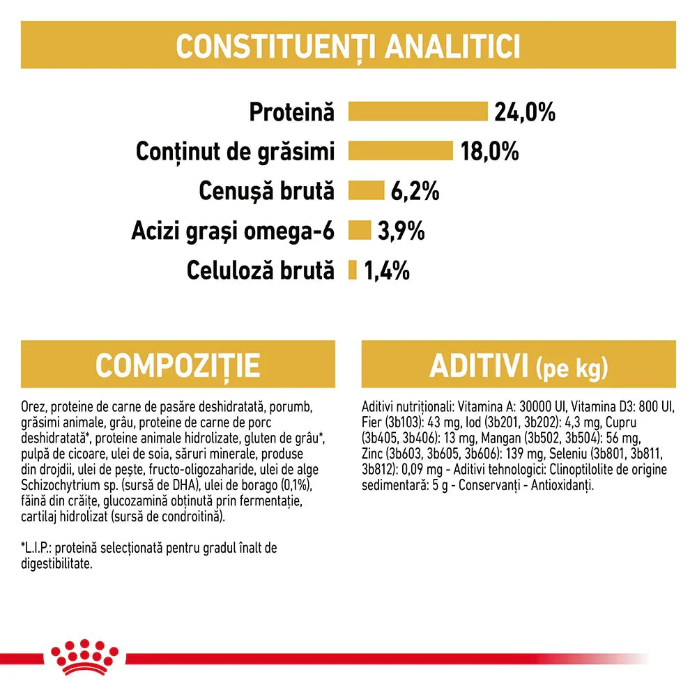 Nutritional composition and additives table for pet food in Romanian showing protein 24%, fat 18%, omega-6 fatty acids 3.9%