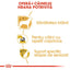 Royal Canin Yorkshire Adult hrana uscata caine