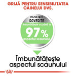 Royal Canin Maxi Digestive Care hrana uscata caine, confort digestiv, 12 kg