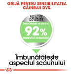 Royal Canin Mini Digestive Care hrana uscata caine, confort digestiv