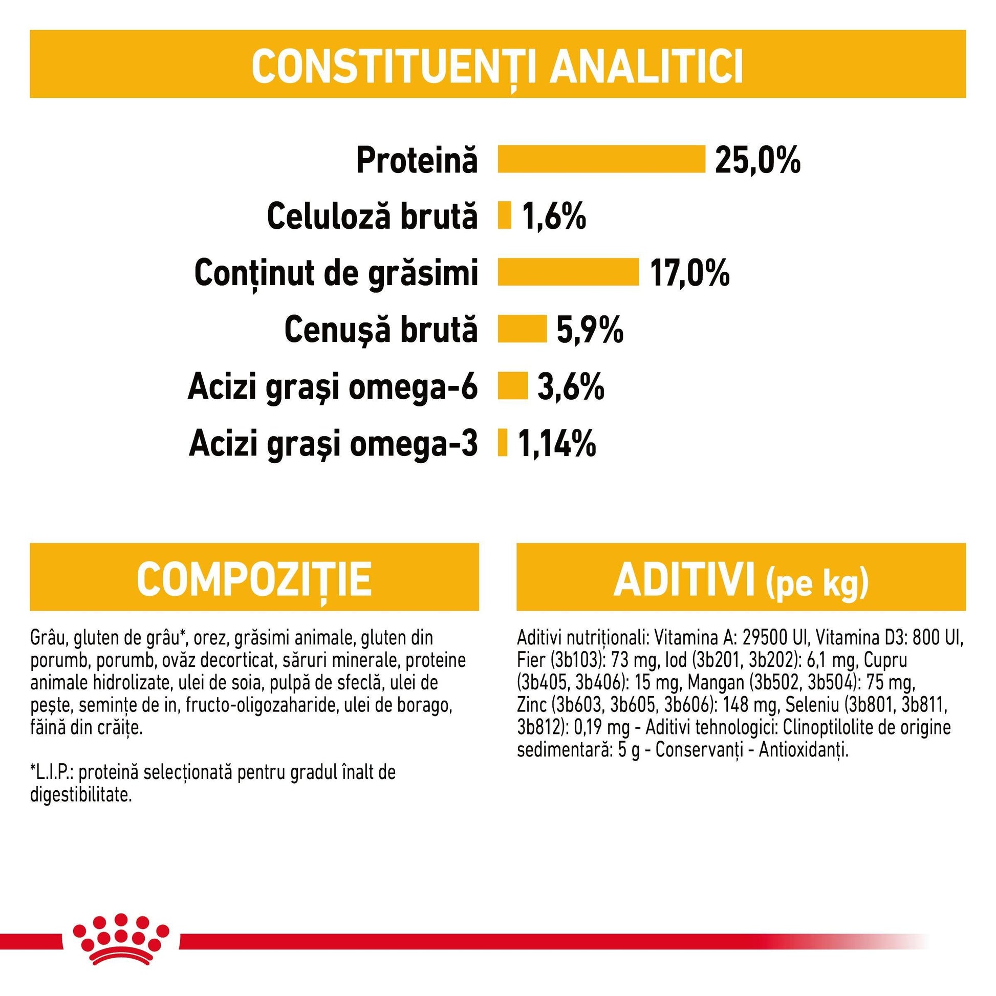 Royal Canin Maxi Dermacomfort hrana uscata caine, prevenirea iritatiilor pielii, 12 kg