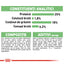 Royal Canin Medium Digestive Care hrana uscata caine, confort digestiv