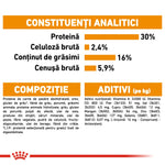Nutritional analysis and ingredients of pet food in Romanian, showing protein 30%, fat 16%, fiber 2.4%, ash 5.9%, with composition and additives details