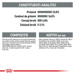 Nutritional analysis and composition of pet food with protein 23%, fat 16%, ash 6.8%, fiber 2.1%