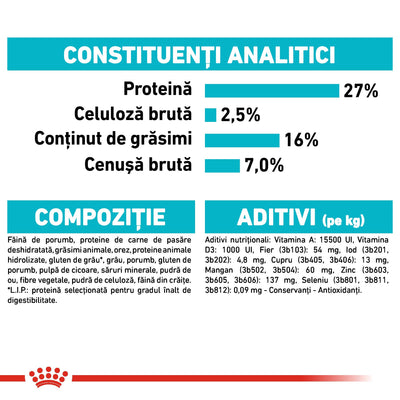 Royal Canin Mini Urinary Care hrana uscata caine, sanatatea tractului urinar