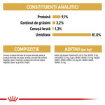Analytical constituents and additives in pet food with protein 9.1%, fat 3.2%, moisture 81.0%, composition and nutritional additives