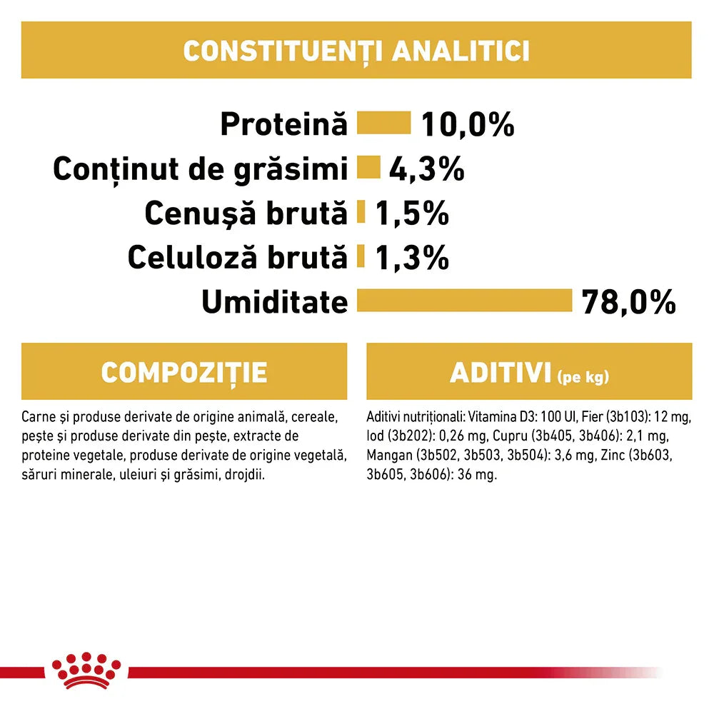 Nutritional analysis and ingredients composition chart for pet food in Romanian with protein, fat, ash, fiber, and moisture percentages