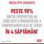 Royal Canin Appetite Control Care Adult hrana uscata pisica sterilizata, reglarea apetitului